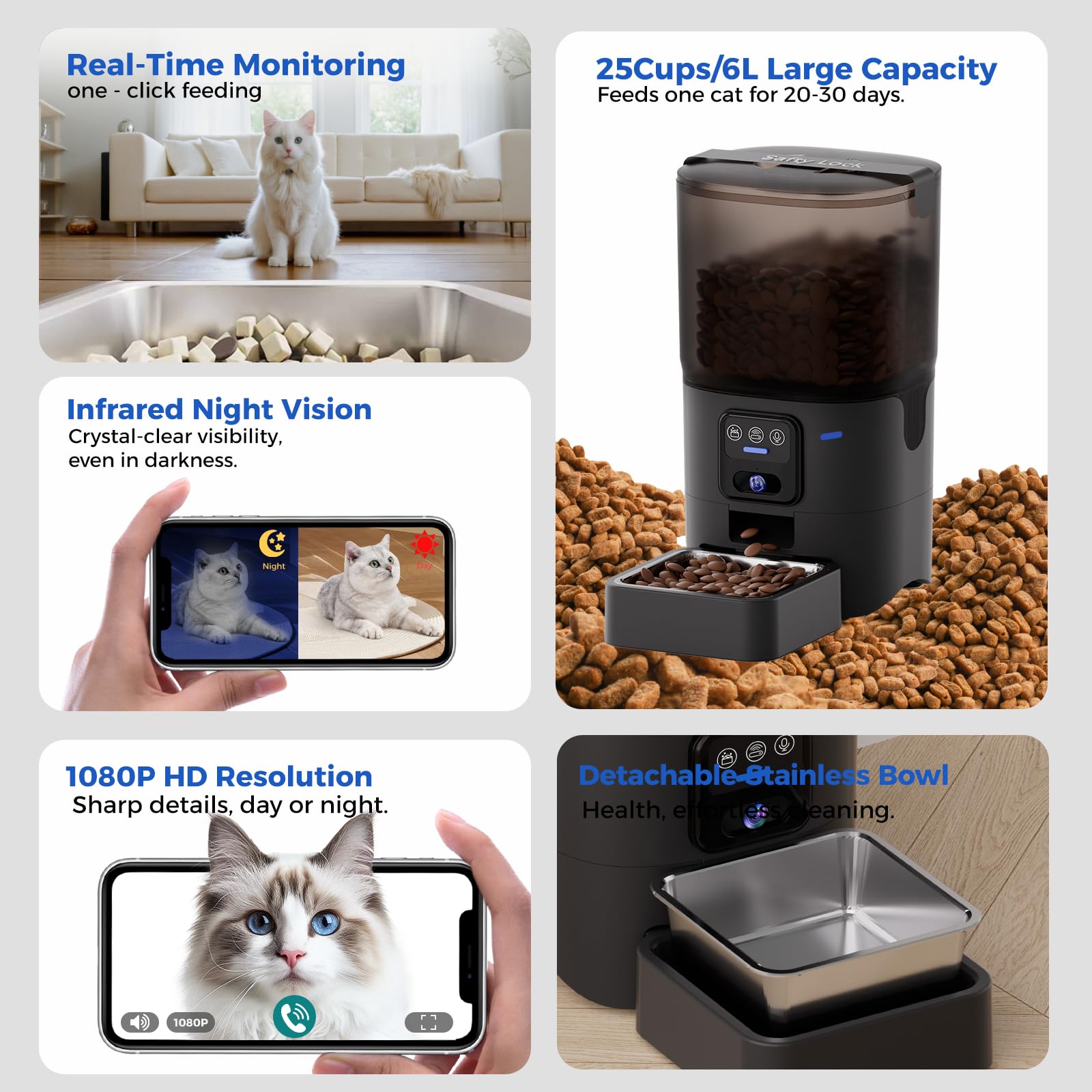 PAPIFEED safety buckle prevents pets from stealing food.