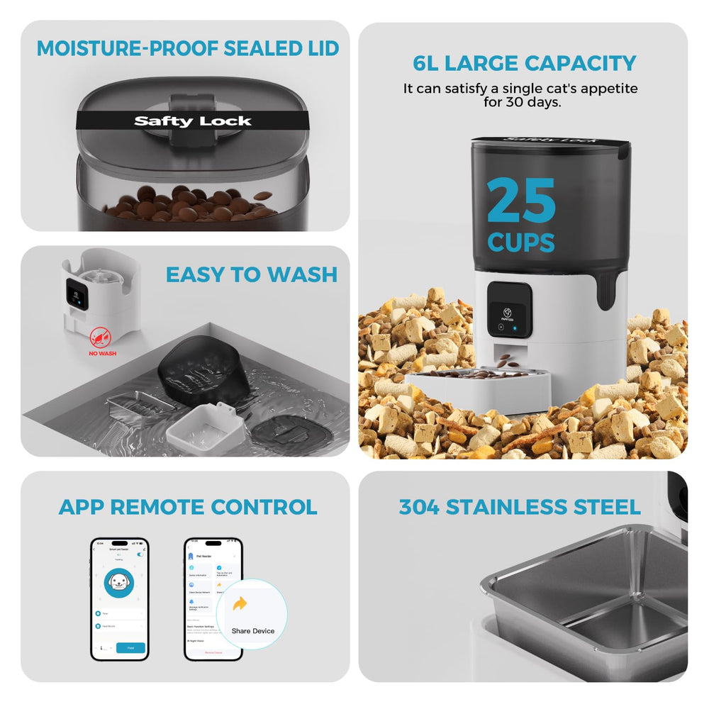 PAPIFEED slow feeding mode display demonstrates gradual portions for healthier eating.
