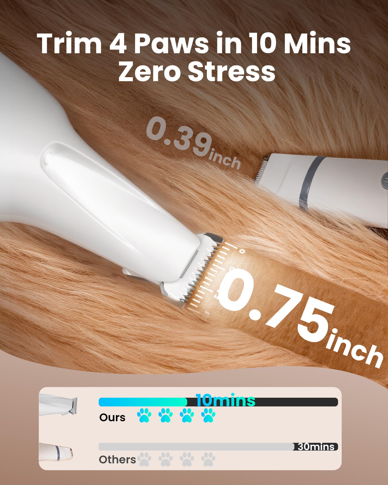 PAPMINI Dog Paw Trimmer operates at 35dB to keep pets calm