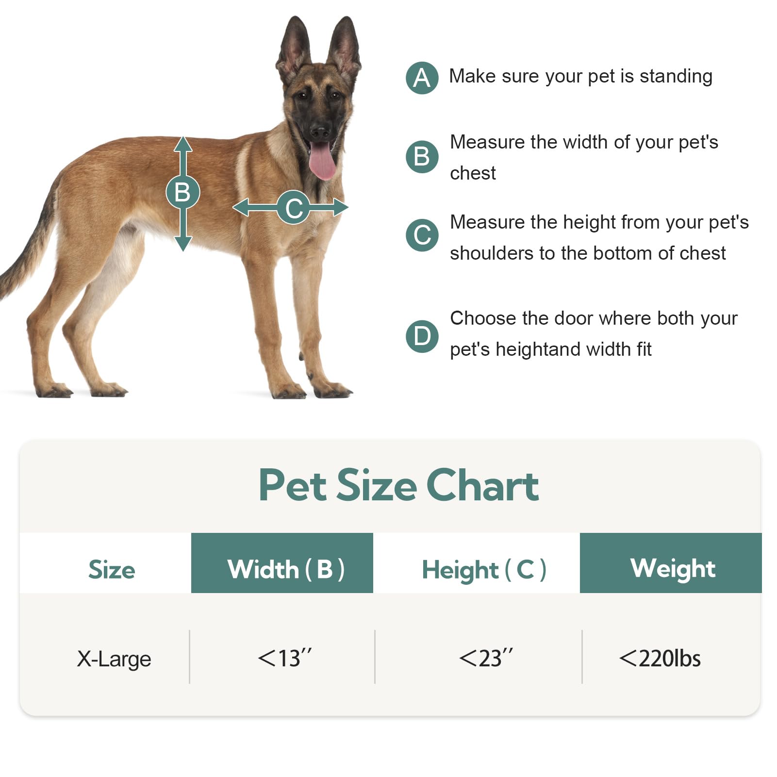 Parab House door fits exterior doors for easy pet access.