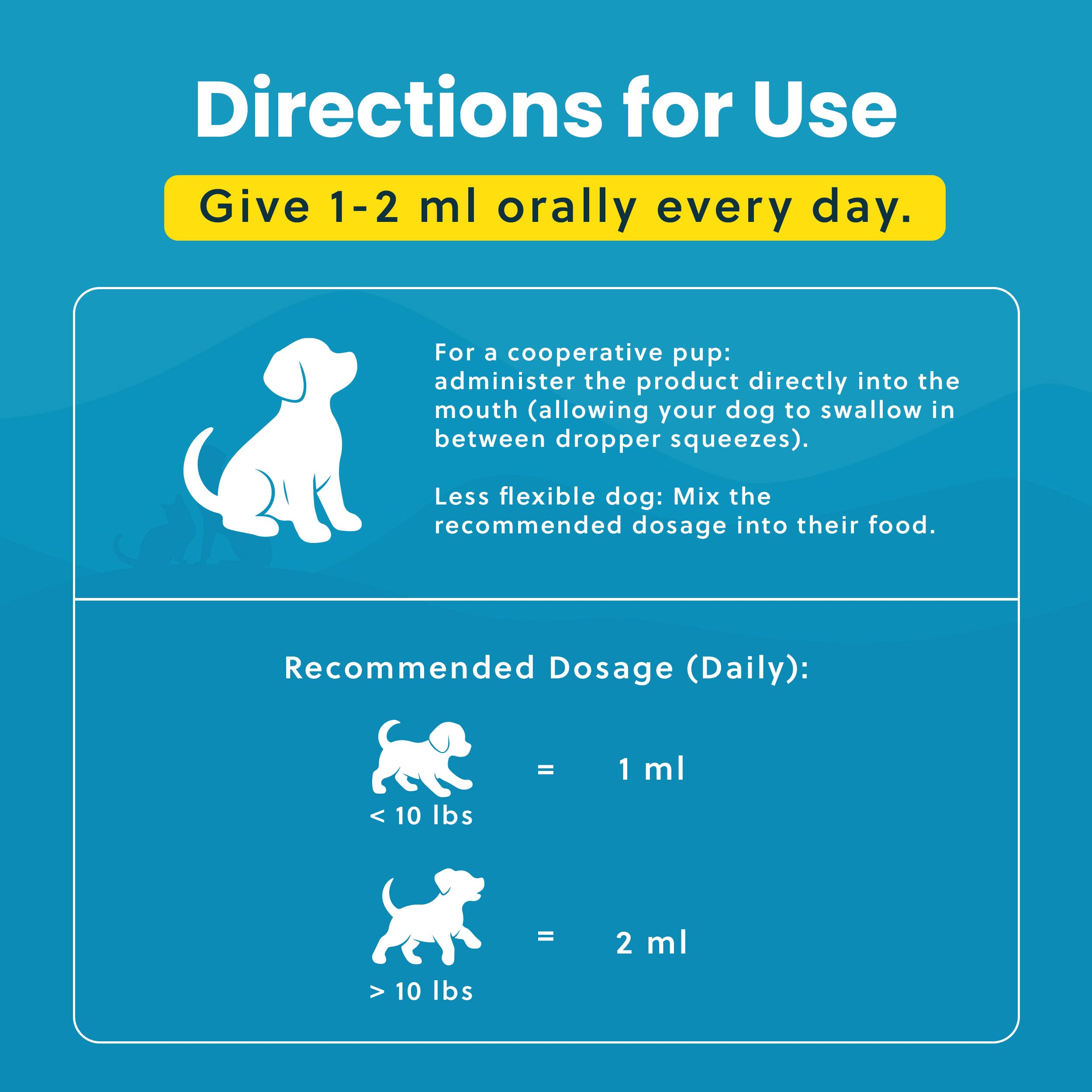 Paramount Pet Health 2 oz bottle ideal for small breeds.