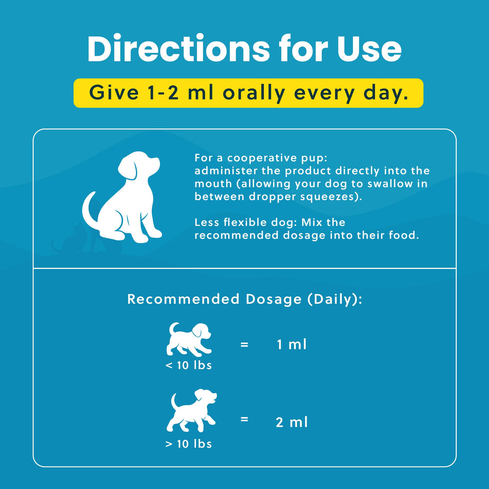 Paramount Pet Health 2 oz bottle ideal for small breeds.