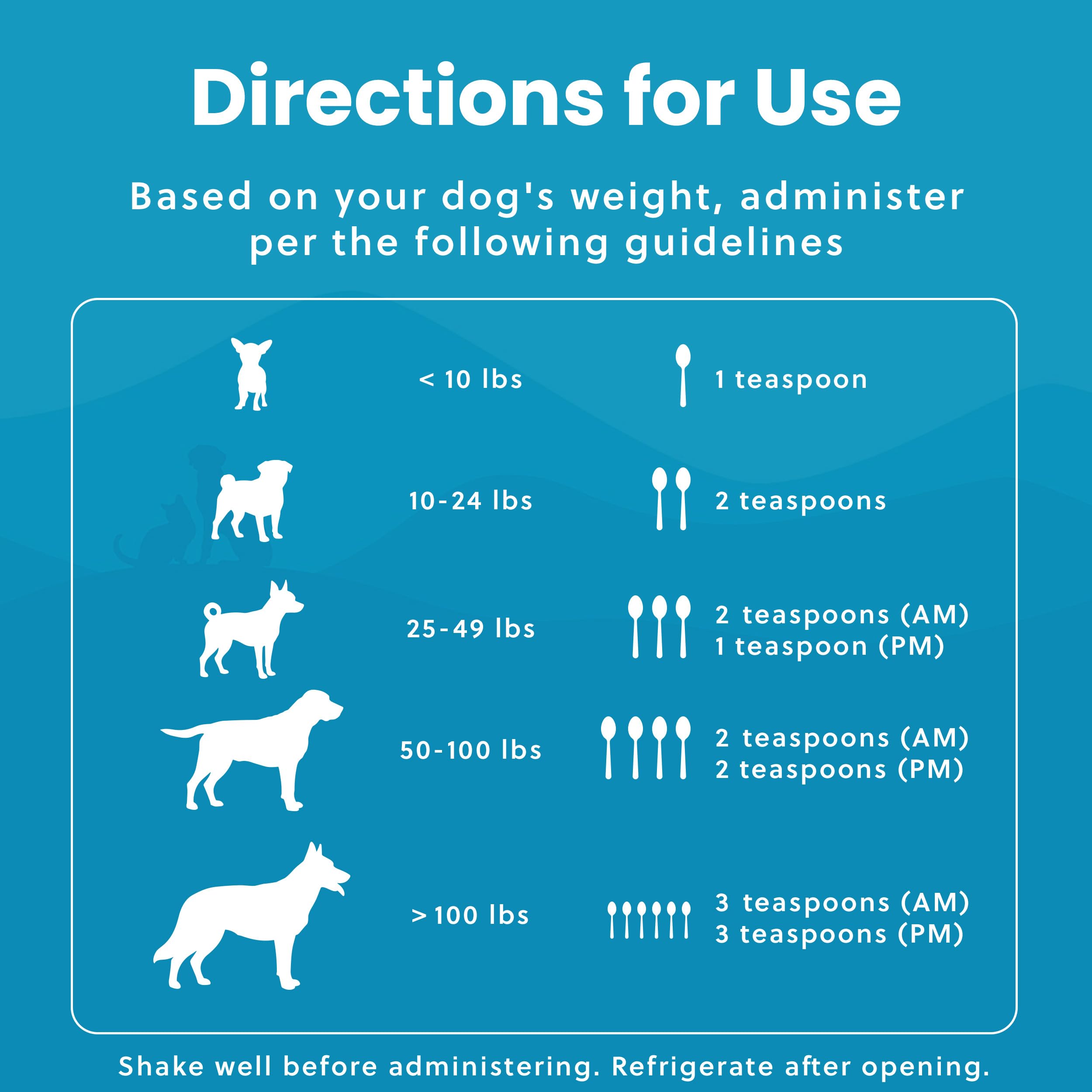 Paramount Pet Health shellfish-free formula note—suitable for sensitive dogs.