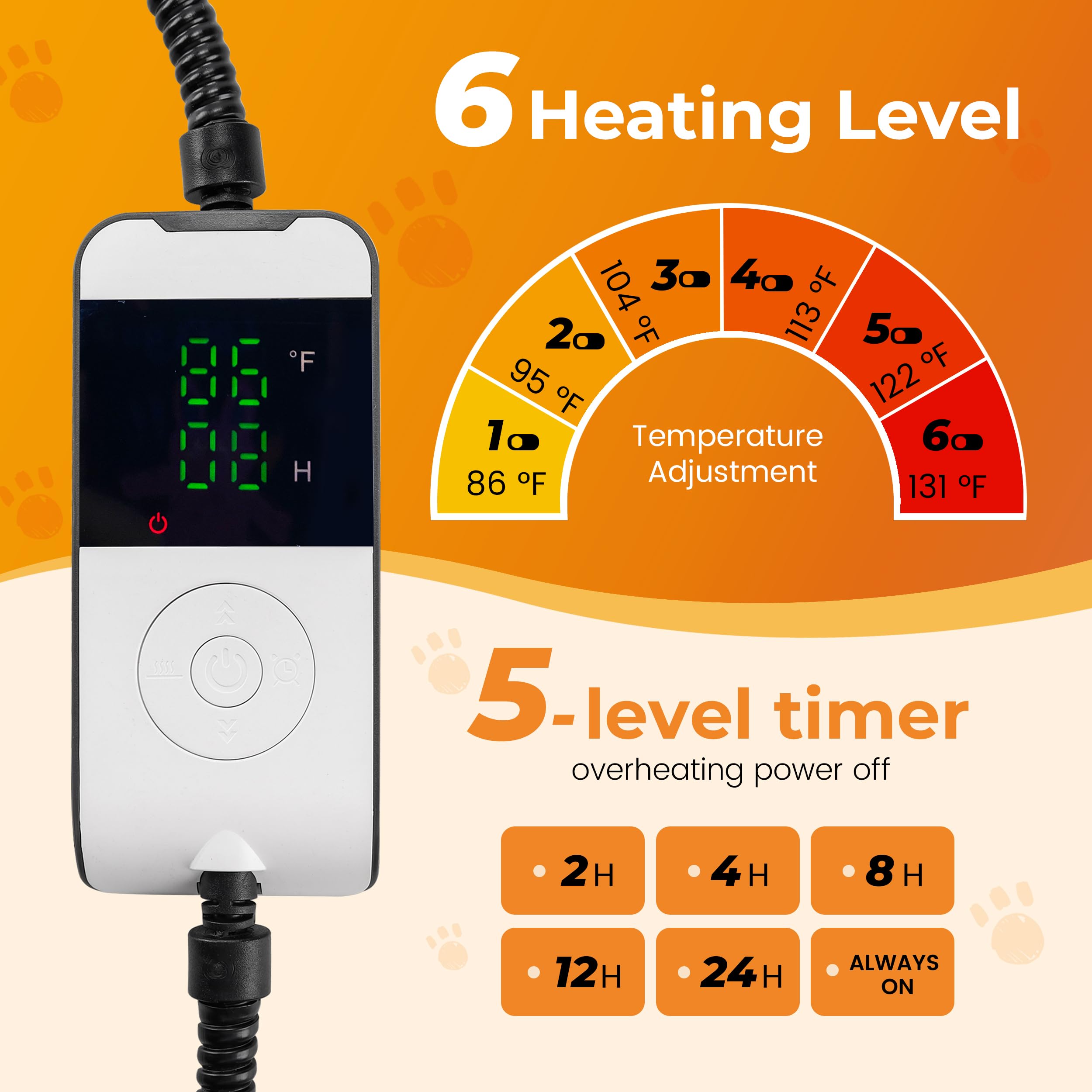 PatiencET heated pad features chew-proof cord for safe pet use.