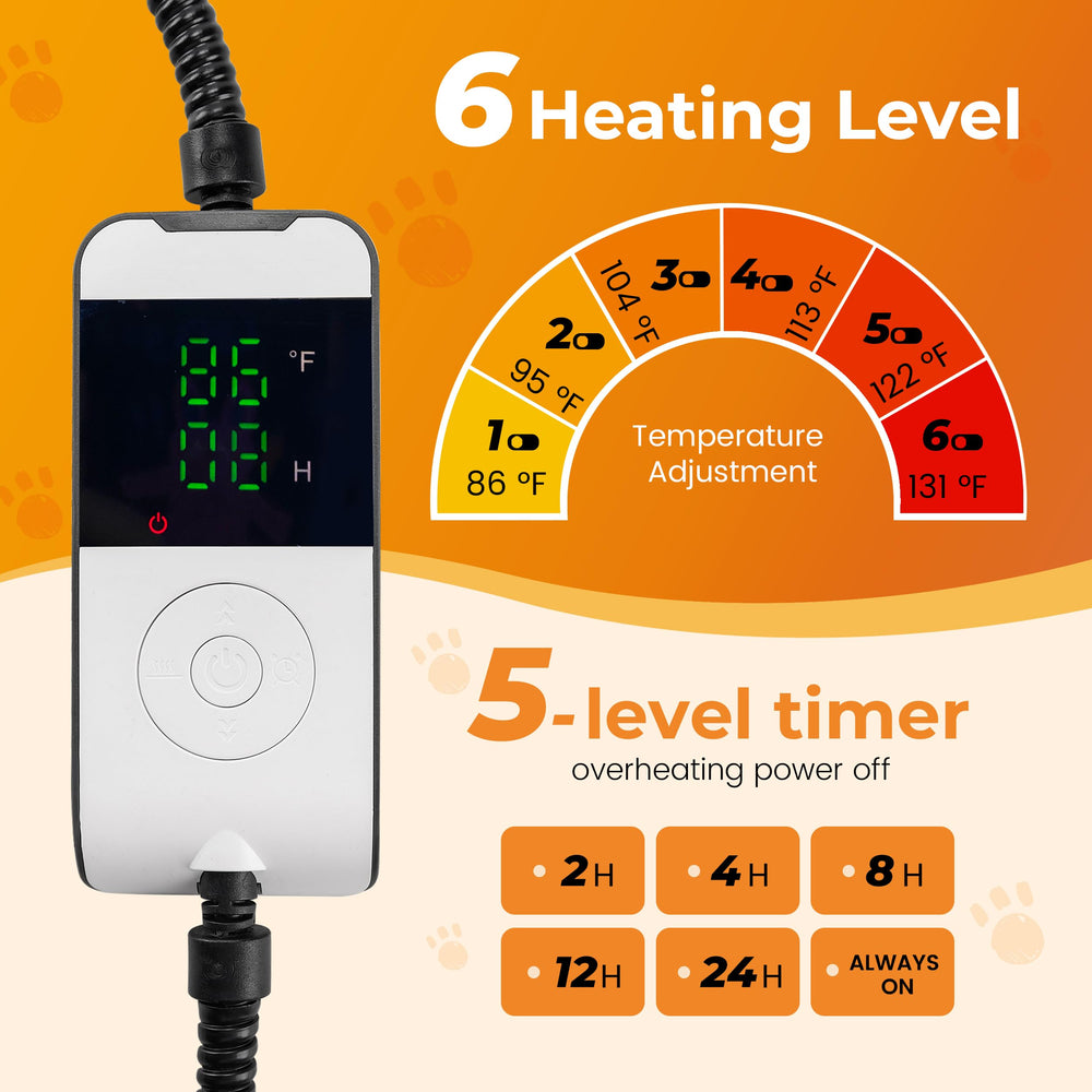 PatiencET heated pad features chew-proof cord for safe pet use.