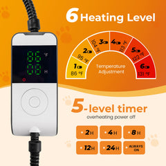 PatiencET heated pad features chew-proof cord for safe pet use.