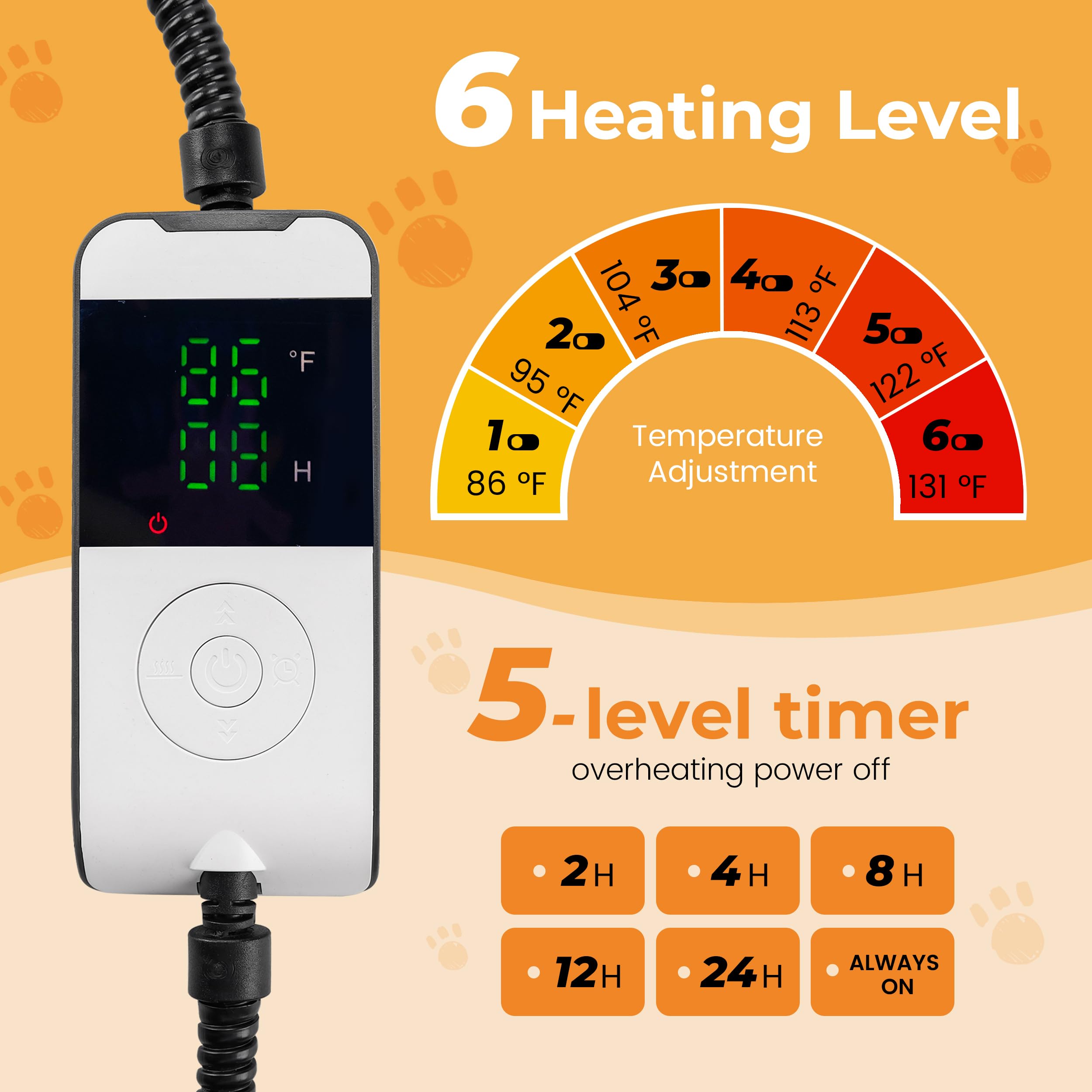 PatiencET heated pet bed 30w-wide-zone demonstrates even heat across 500 cm².