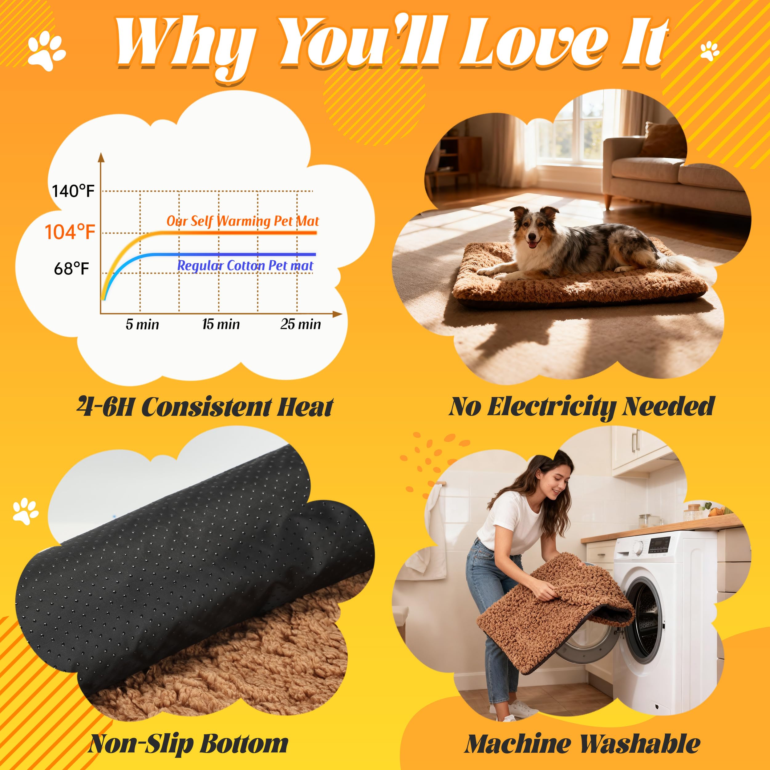 PatiencET self-warming bed removable washable cover simplifies cleaning.