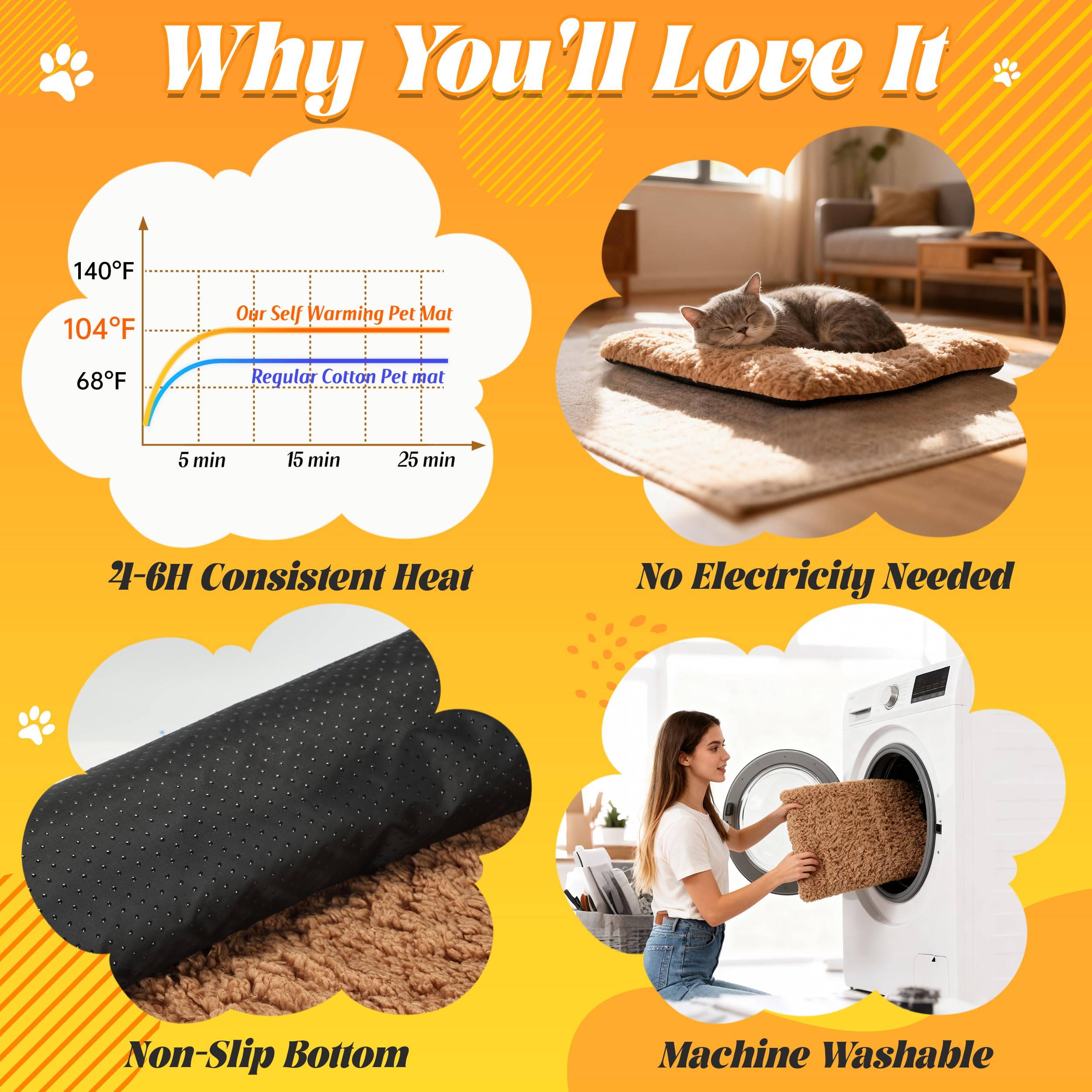 PatiencET self-warming cat bed thermal fiber emphasizes natural heat retention without electricity.