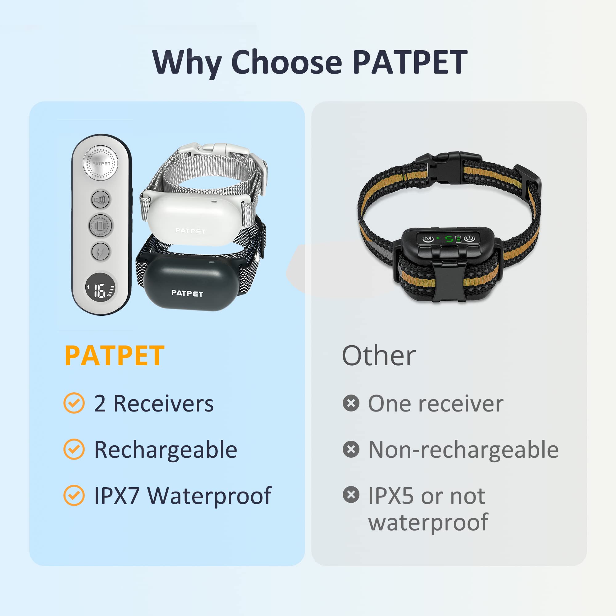 PATPET 4000ft long-range capability for indoor and outdoor training.