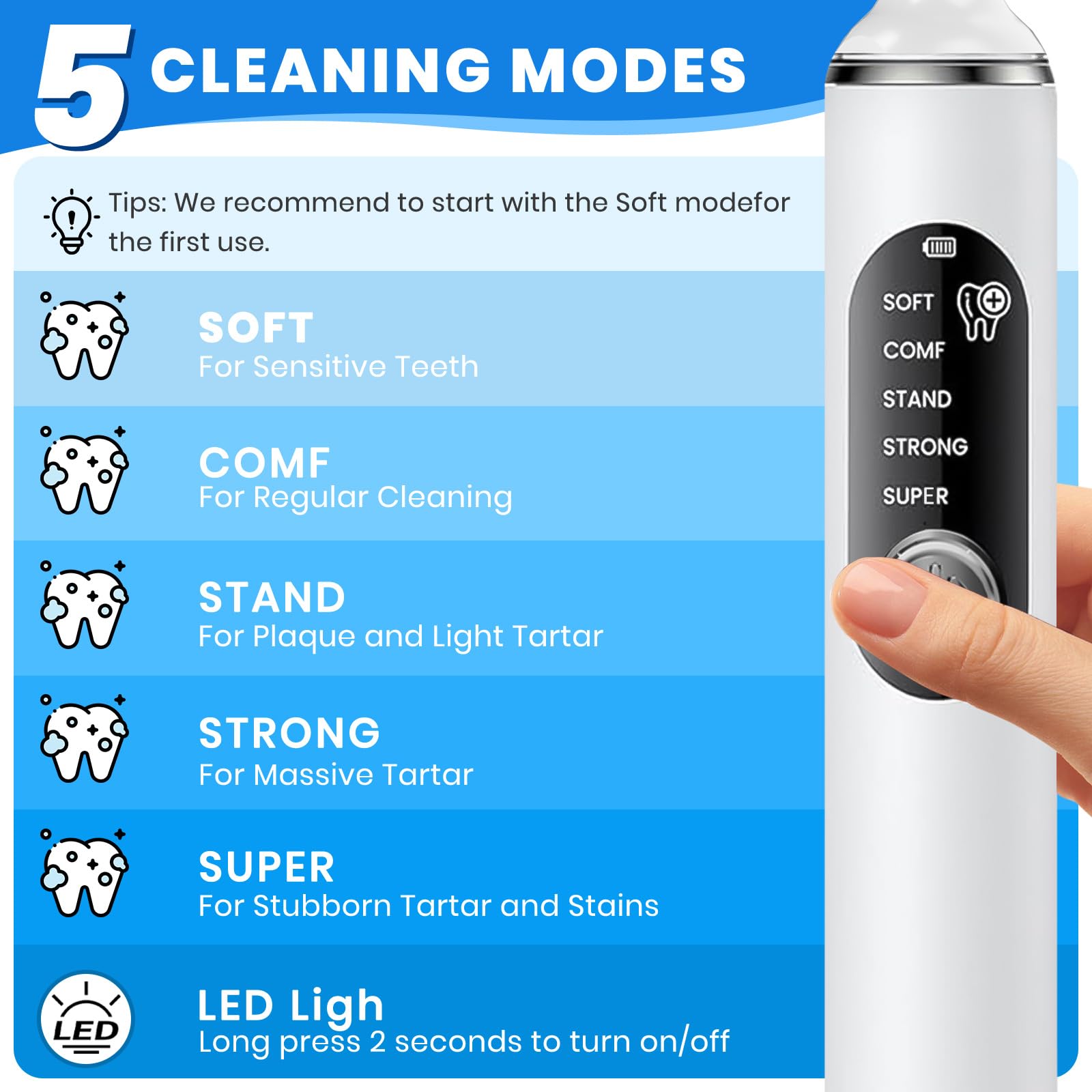 PATWING LED visibility aids spotting stains and debris during at-home dental care.