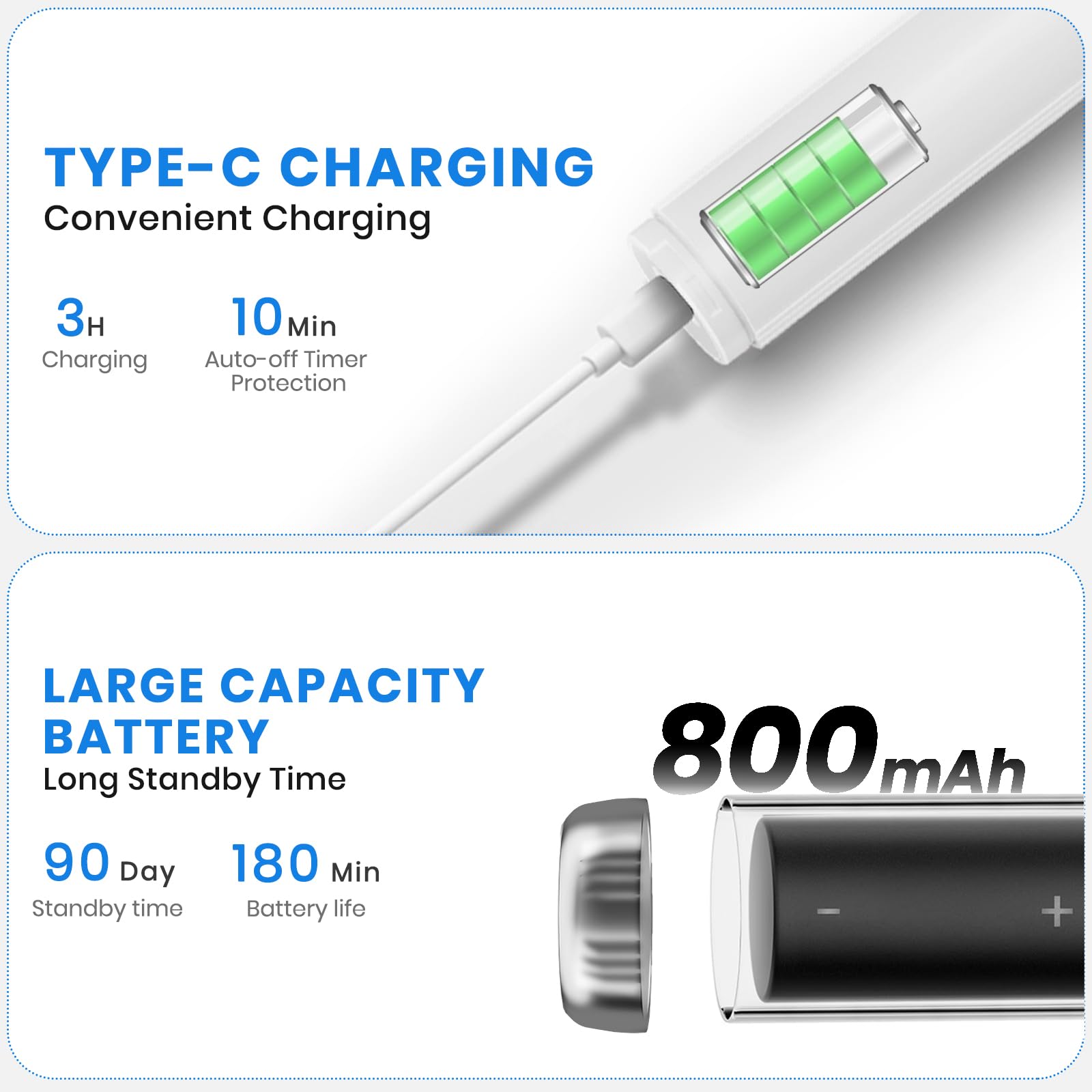 PATWING rechargeable and IPX6 waterproof design enables at-home or on-the-go cleaning.