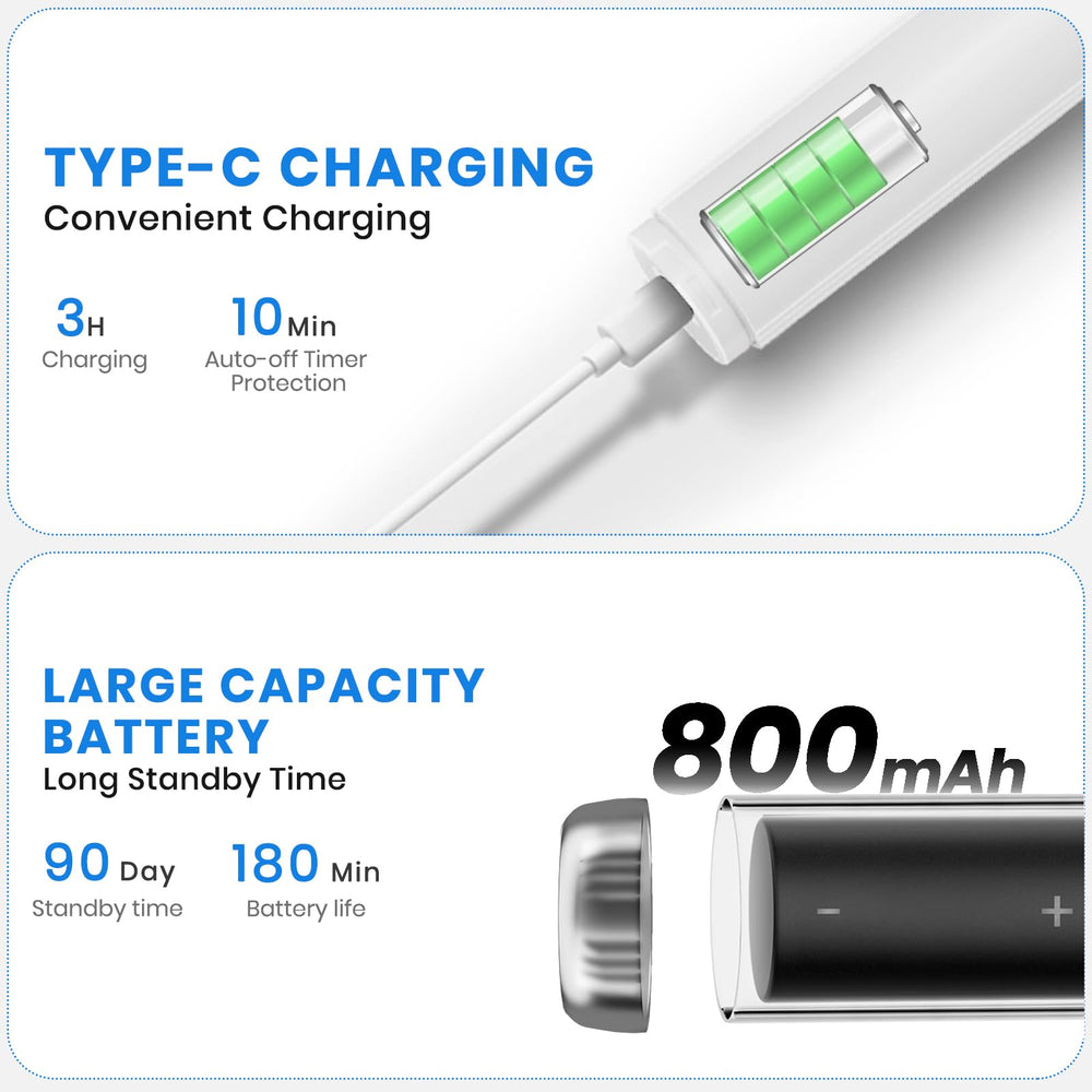 PATWING rechargeable and IPX6 waterproof design enables at-home or on-the-go cleaning.