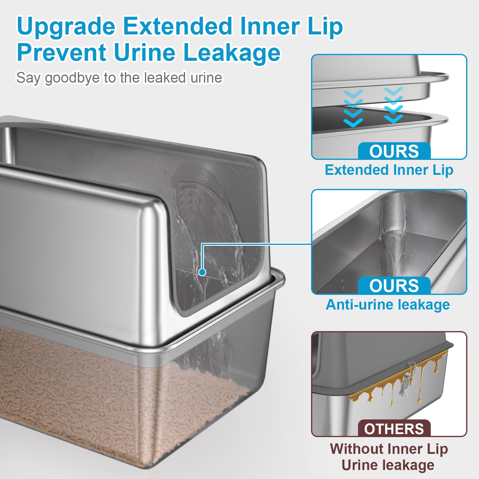 Paulmele high-walls prevent litter escape during busy cat moments.