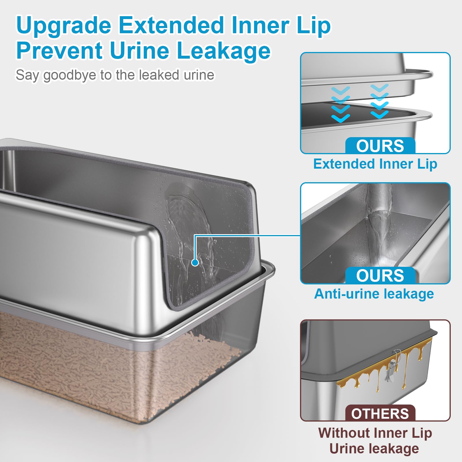 Paulmele high-wall enclosure reduces litter spray and supports privacy in multi-cat homes