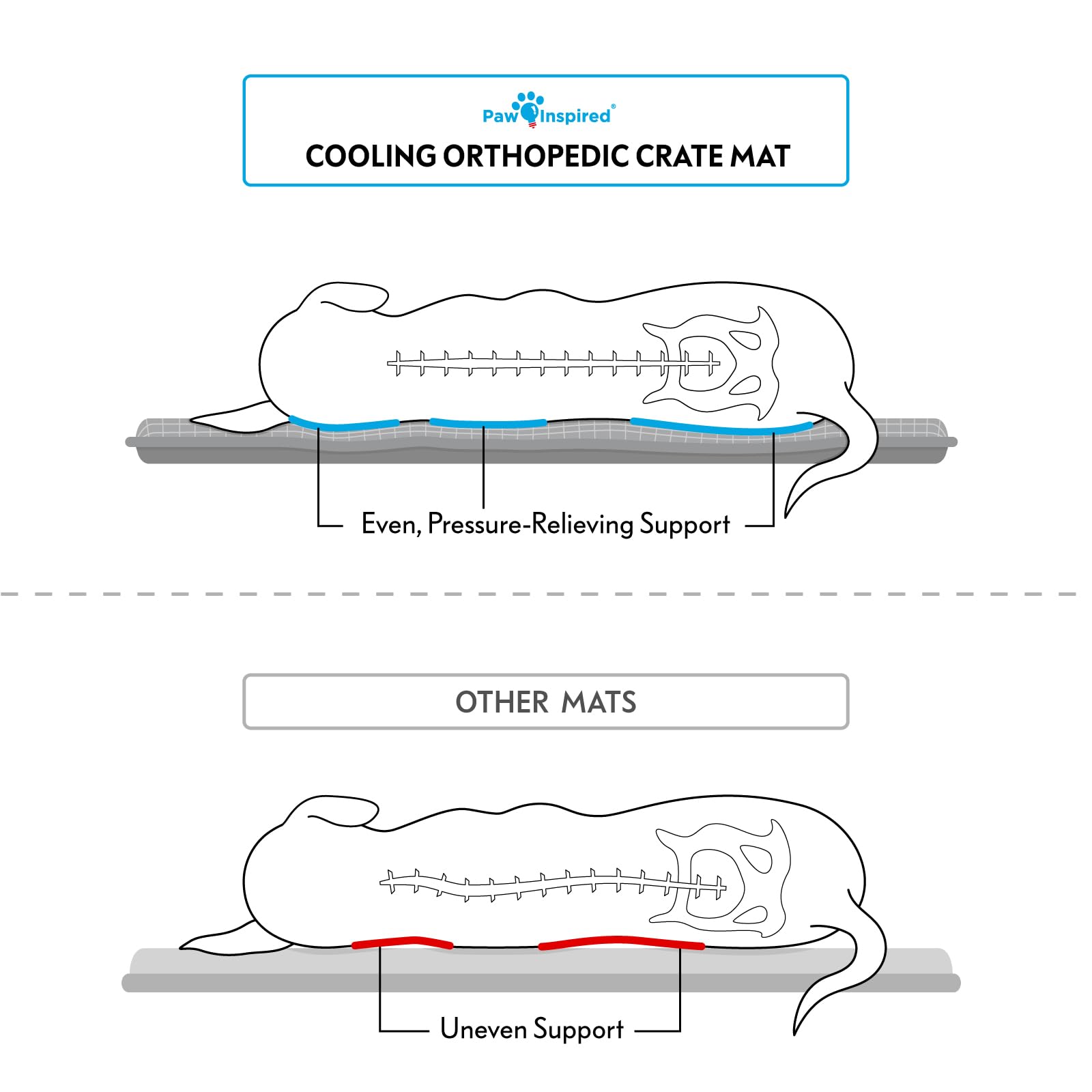 Paw Inspired cooling surface close-up showing breathable fabric for temperature regulation.
