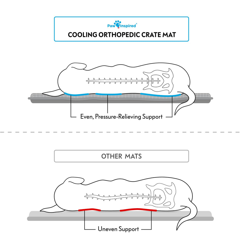 Paw Inspired cooling surface close-up showing breathable fabric for temperature regulation.