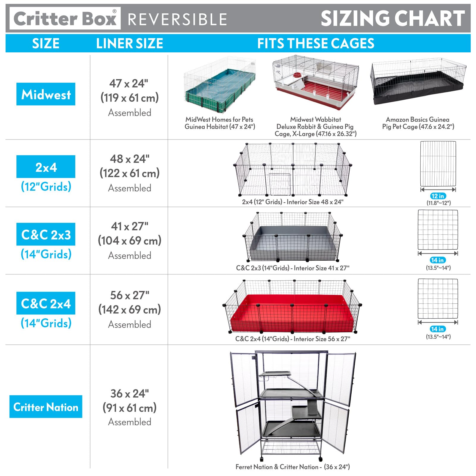 Paw Inspired Critter Box liner super-absorbent fleece keeps pet dry