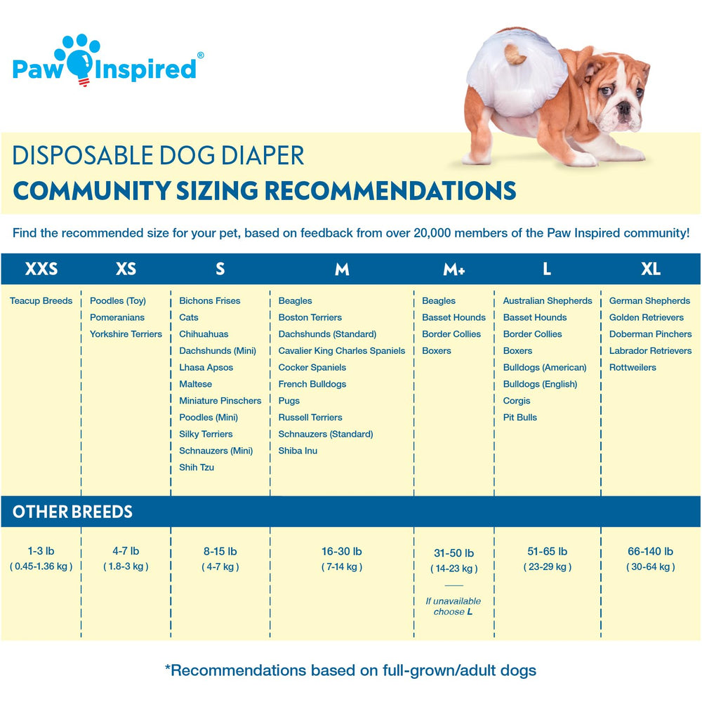 Paw Inspired diapers show repositionable fur-resistant fasteners for secure, adjustable fit.