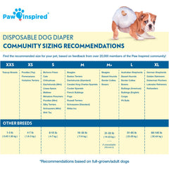 Paw Inspired diapers show repositionable fur-resistant fasteners for secure, adjustable fit.
