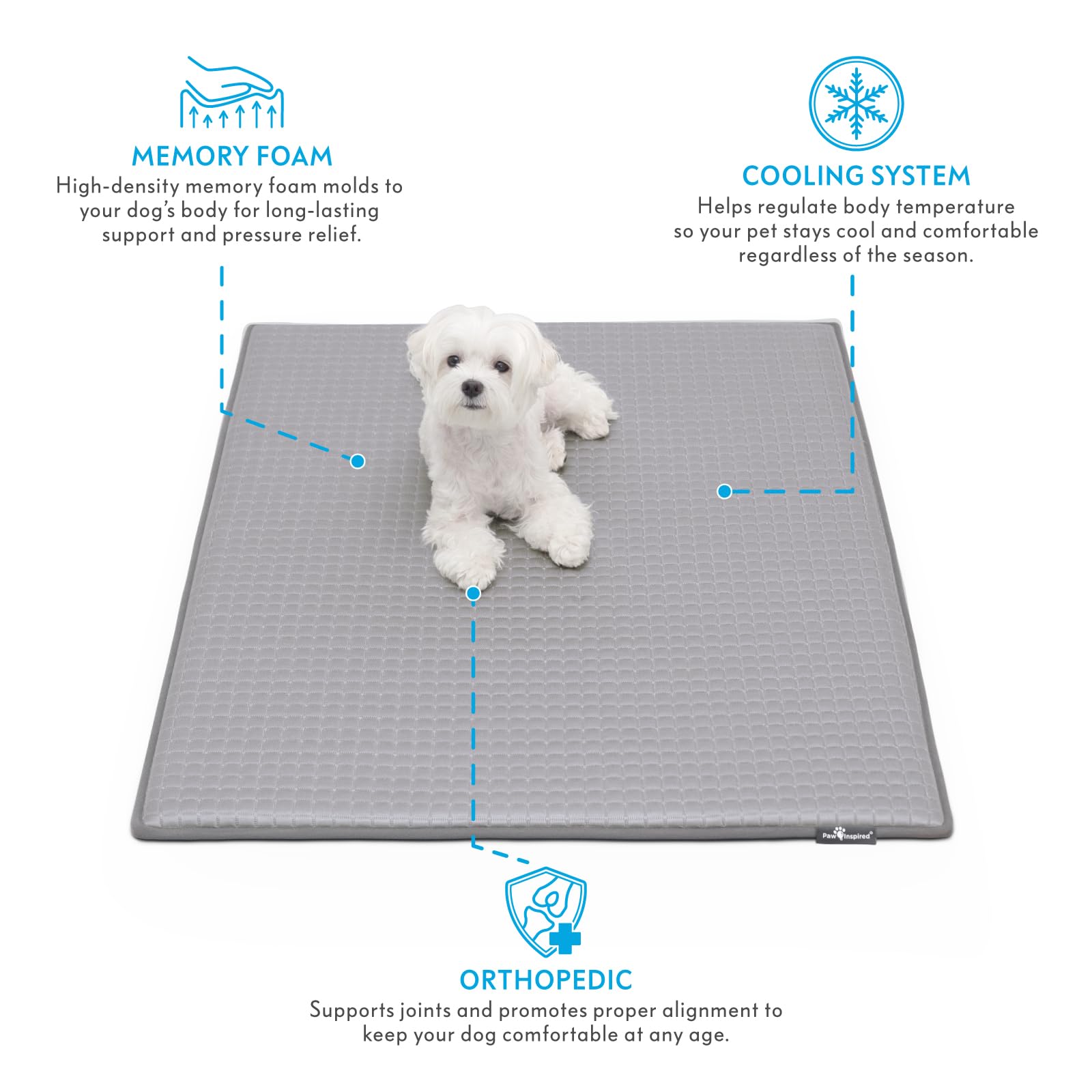 Paw Inspired memory-foam detail close-up highlighting high-density foam support.