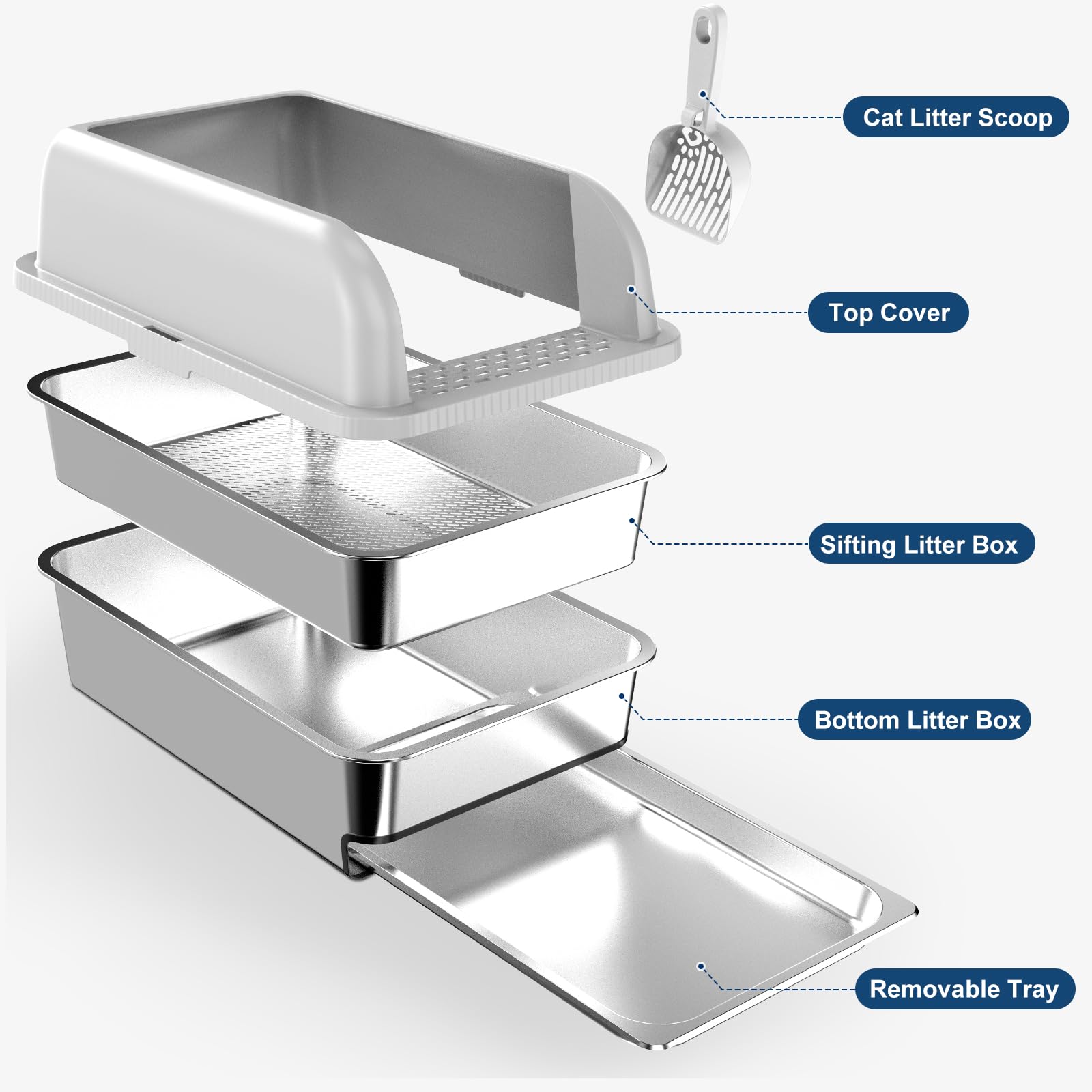 Paw Libero easy-clean drawer-pan system supports daily maintenance.