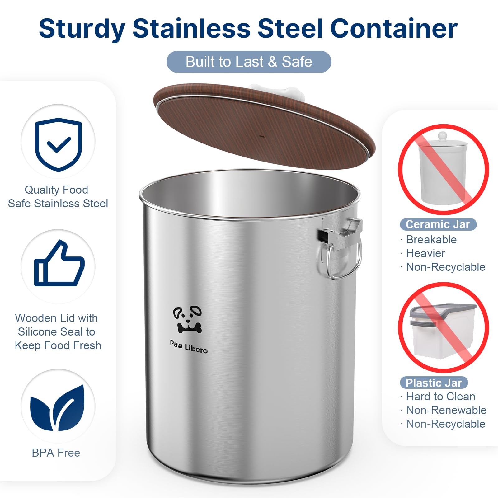 Paw Libero stainless steel body shows rust-resistant durable construction