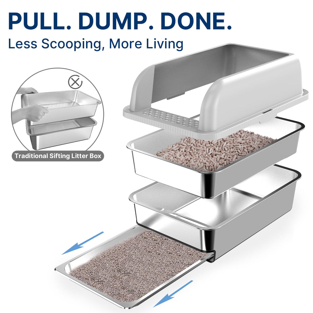 Paw Libero stainless steel lid-closed view showing high-sided containment for larger cats.