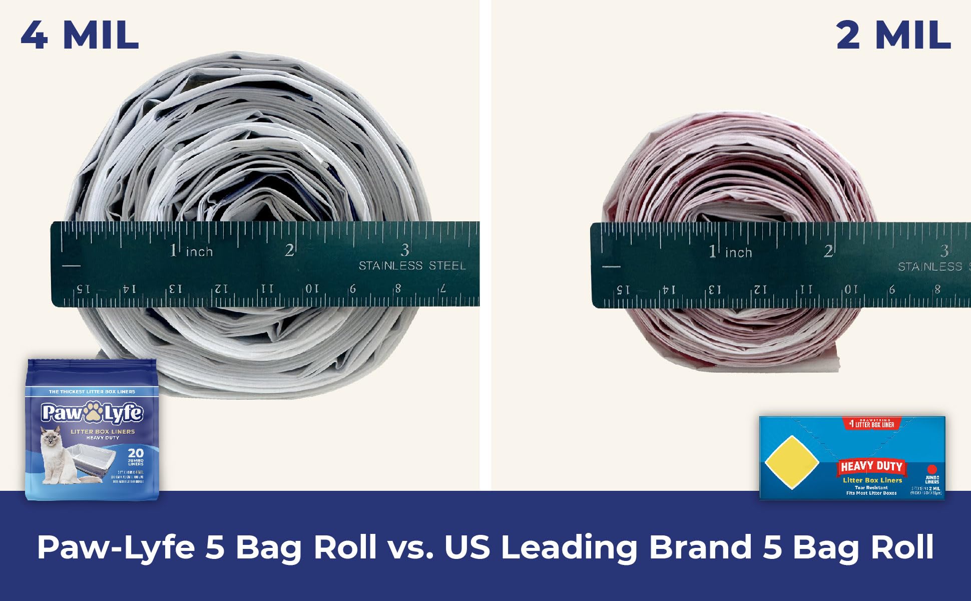 PawLyfe scratch-and-rip-resistant liners keep litter areas cleaner