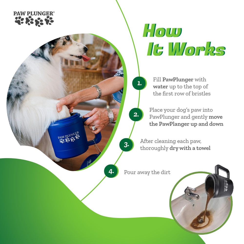 Paw Plunger secure lid and travel top for mess-free trips.