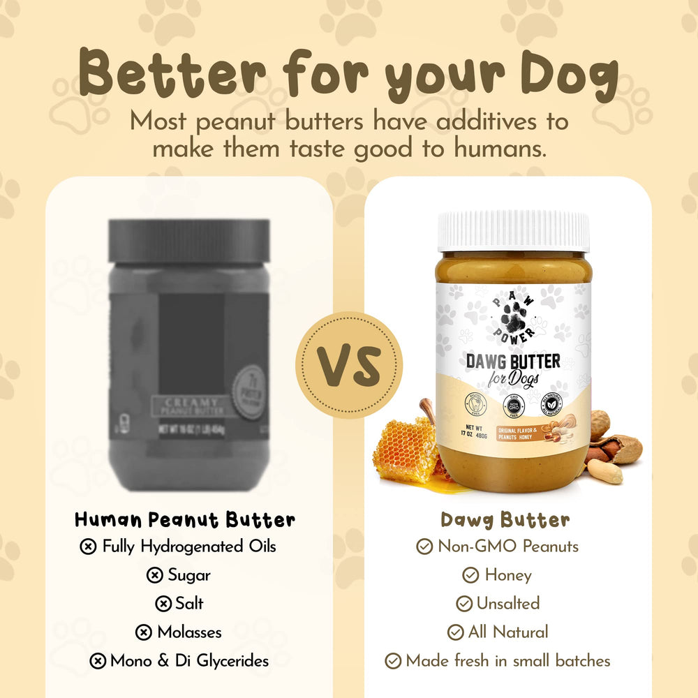 PAW POWER Dawg Butter ingredients-closeup — non-GMO ingredients support tasty, safe snacking.