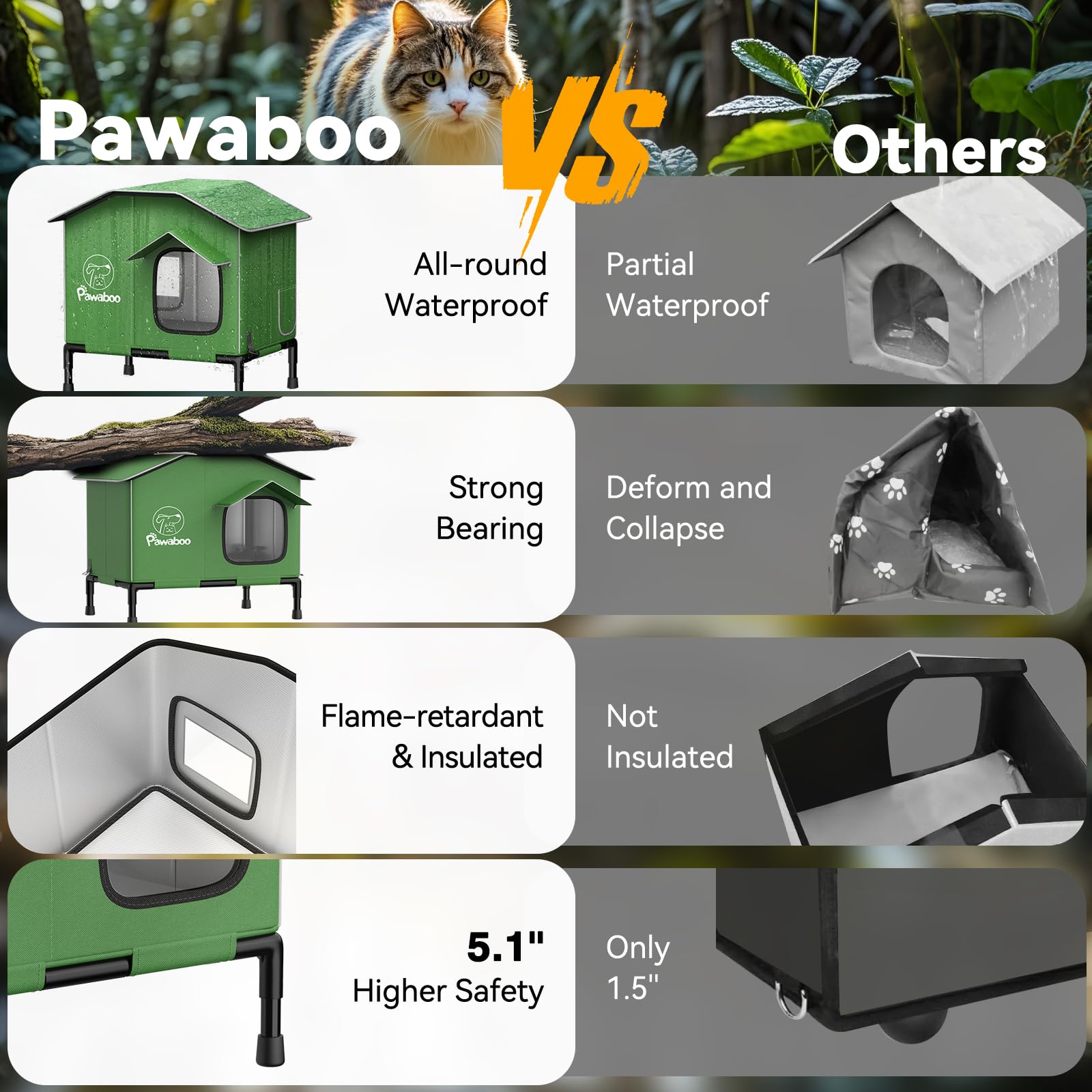 Pawaboo cat shelter winter insulation with aluminum foil walls for warmth