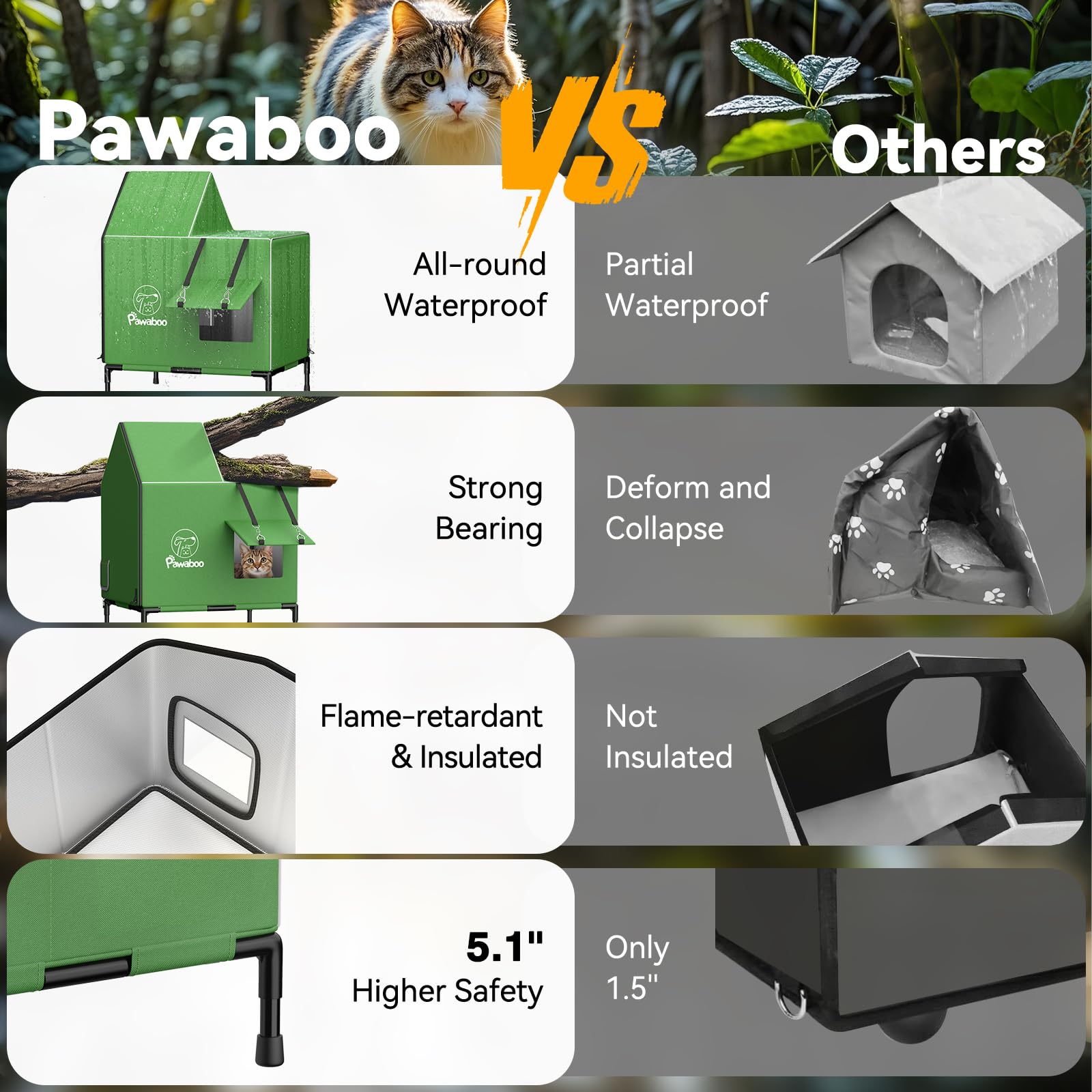 Pawaboo heated cat house features reflective strips for better night visibility.