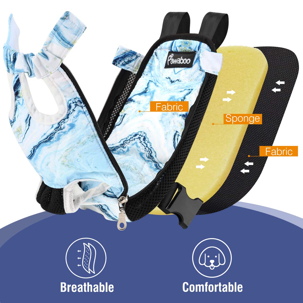 Pawaboo two-ways-wearing demonstrates front or back carrying for ease