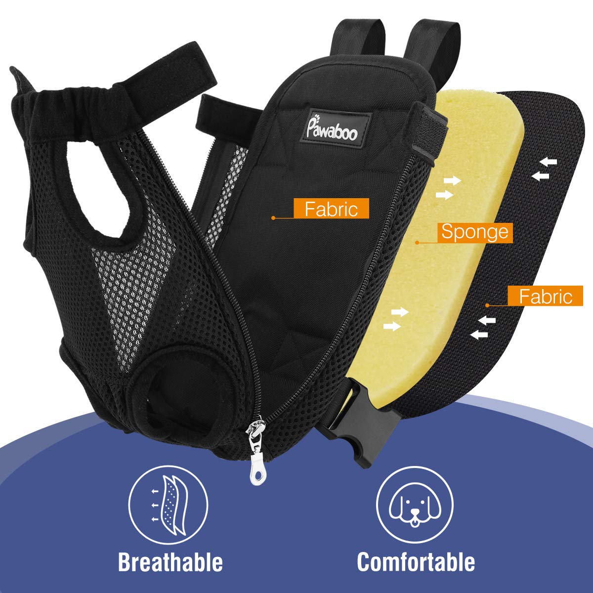 Pawaboo thickened padded shoulder strap reduces burden