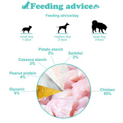 Pawant Chicken Jerky natural ingredients label—made from natural chicken breast meat.