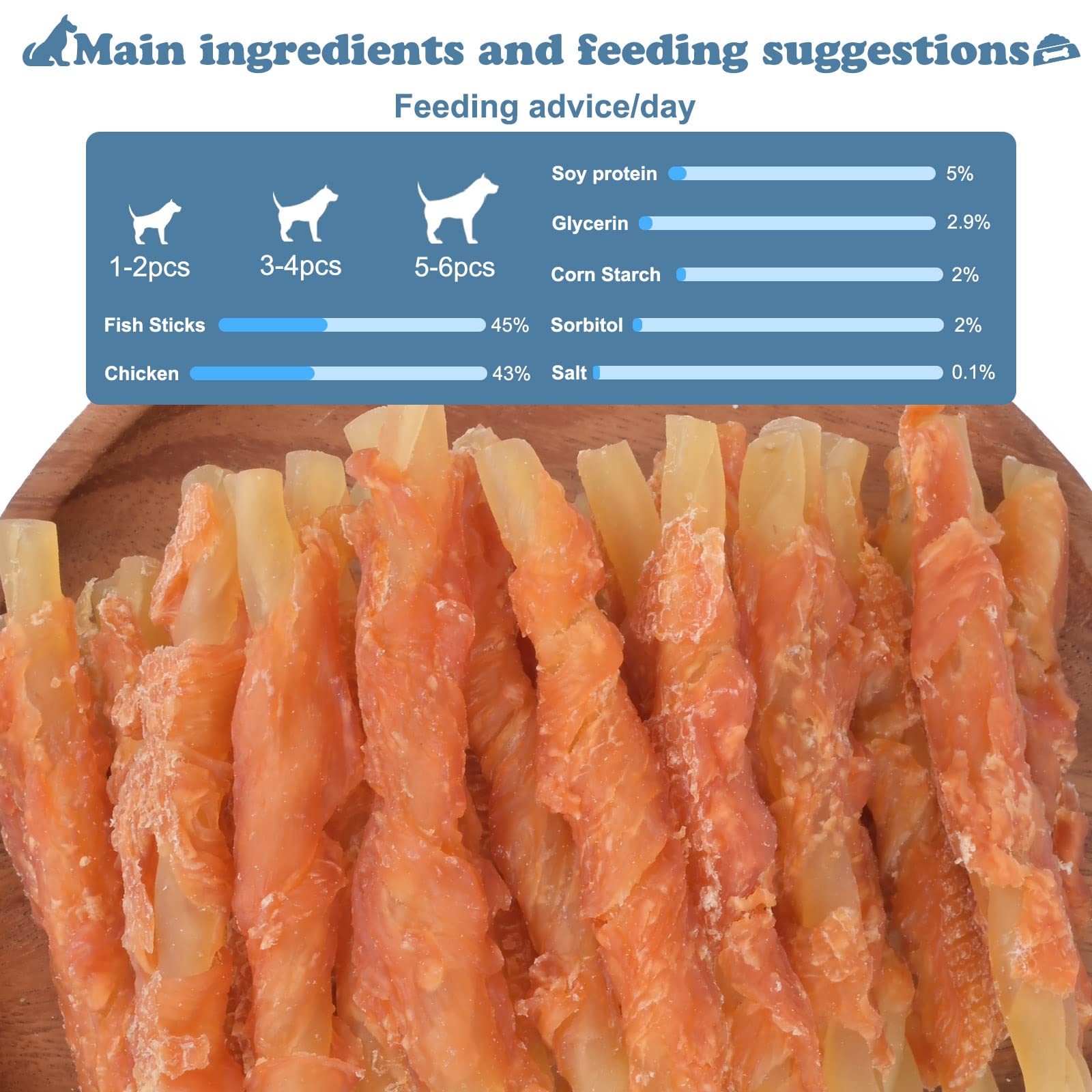 Pawant natural ingredients in cod sticks give tasty, wholesome snacking.
