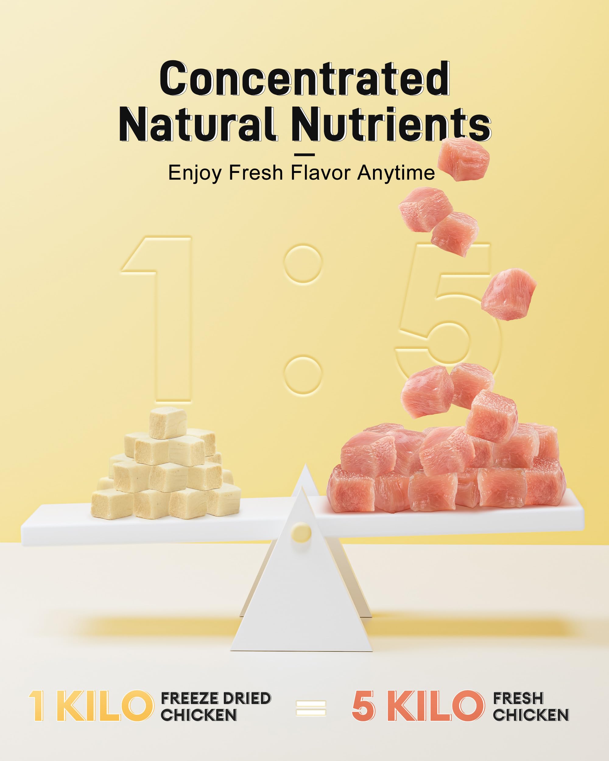 Pawaura free-range chicken breast highlights a high-quality protein source for daily nutrition.