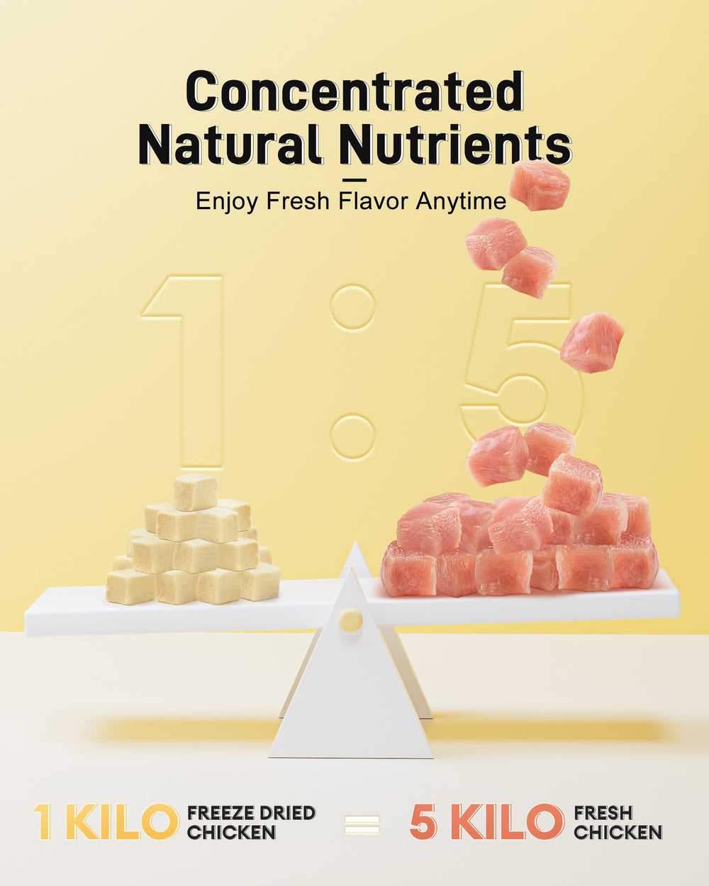 Pawaura free-range chicken breast highlights a high-quality protein source for daily nutrition.