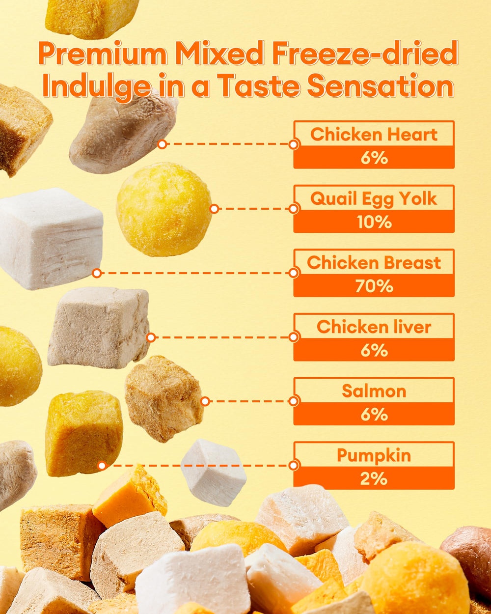 Pawaura naturally sourced ingredients from free-range chickens support real-food protein satisfaction.