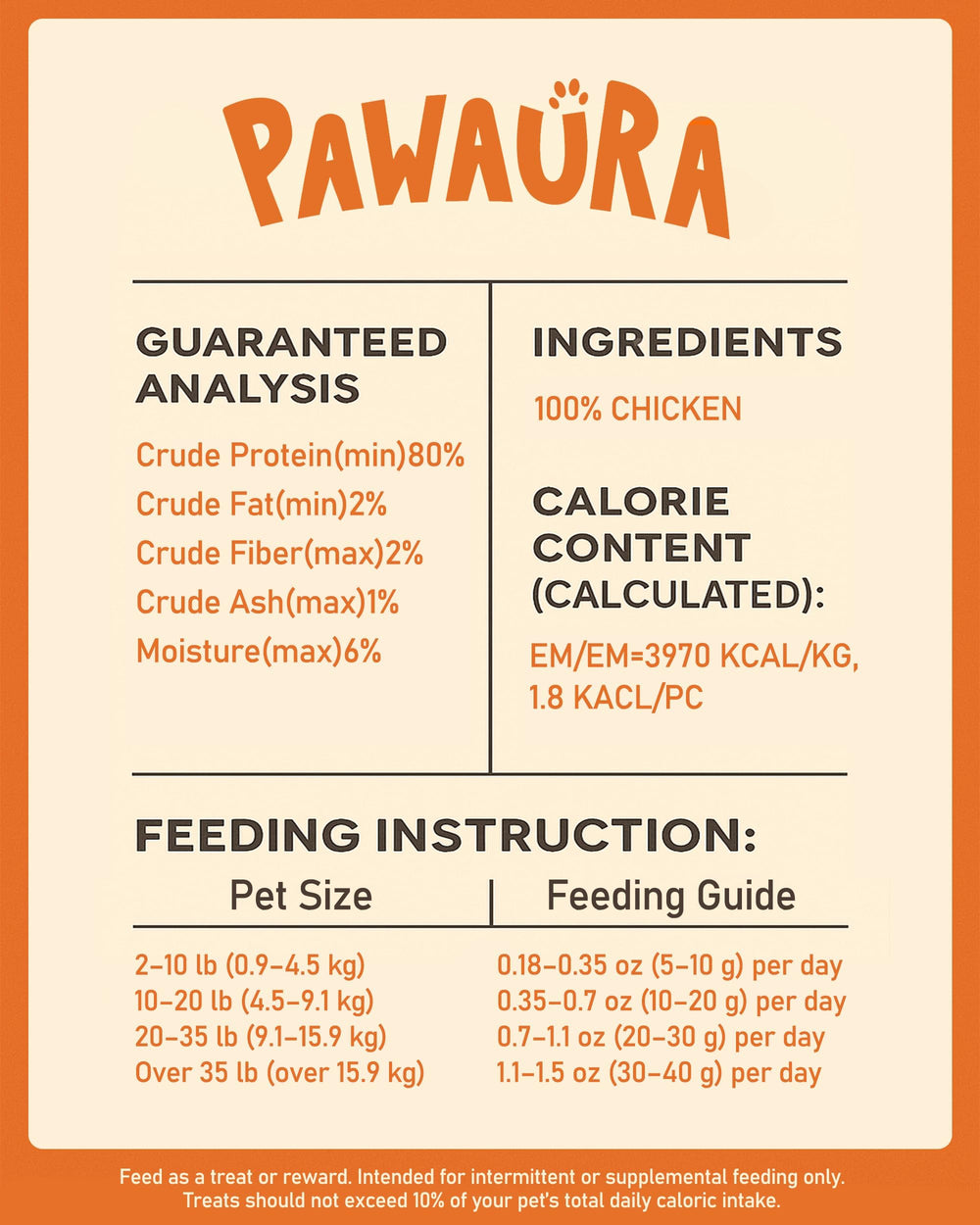 Pawaura storage-cool-dry-place image promotes proper storage to maintain freshness.