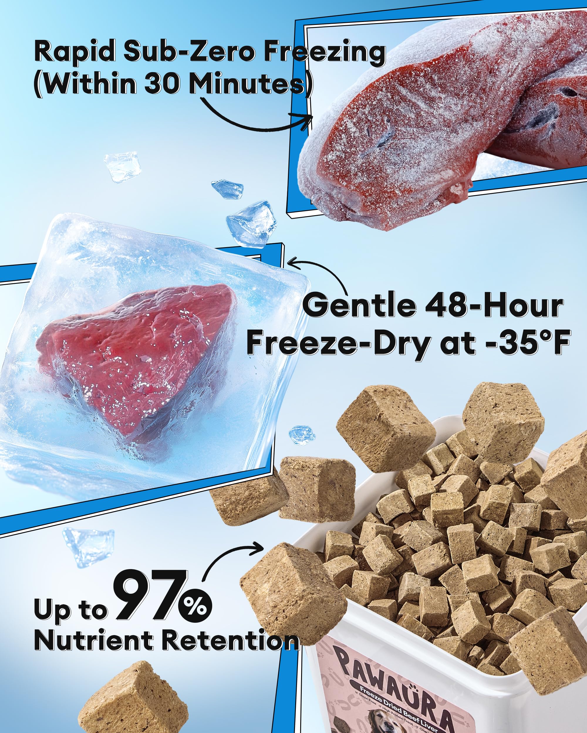 Pawaura liver treats used as high-value training rewards for dogs and cats.