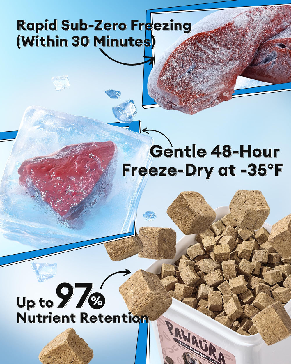 Pawaura liver treats used as high-value training rewards for dogs and cats.