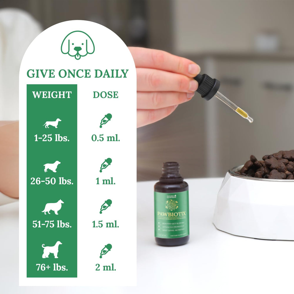 Pawbiotix GMP non-GMO stamp reinforces trusted production.