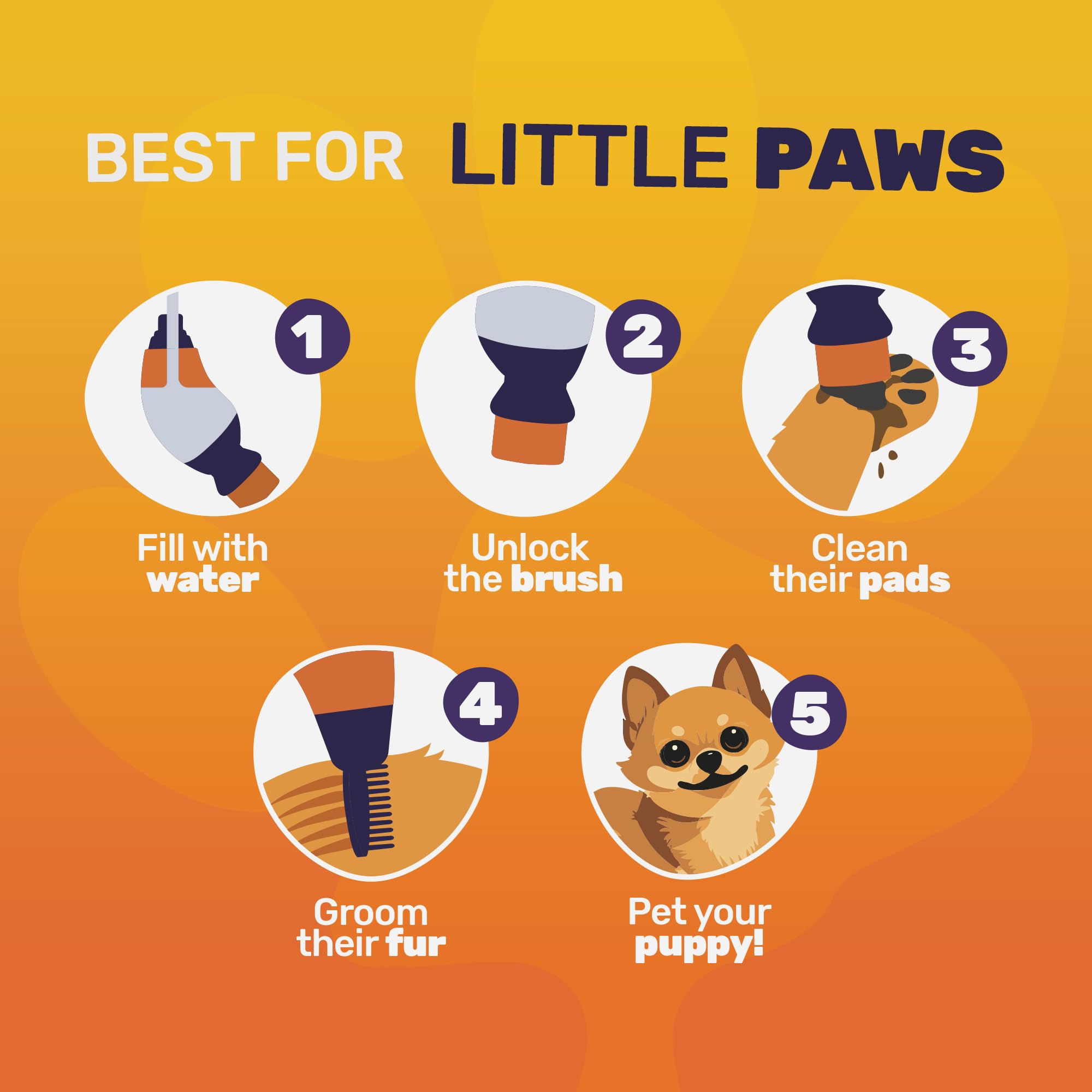 PawBuddy Puppy Paw Cleaner demonstrates an easy cleaning system for fast daily paw care.