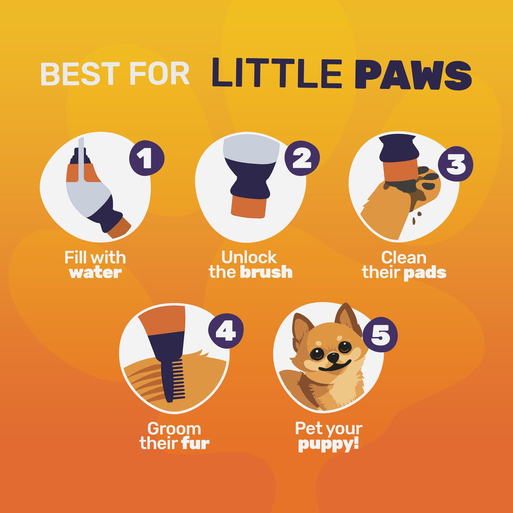PawBuddy Puppy Paw Cleaner demonstrates an easy cleaning system for fast daily paw care.