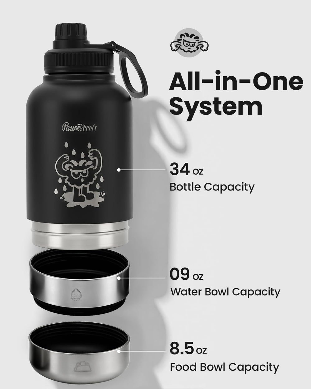 Pawccoli 34oz dog water bottle detachable bowls showcase convenient meal-and-water on trips.