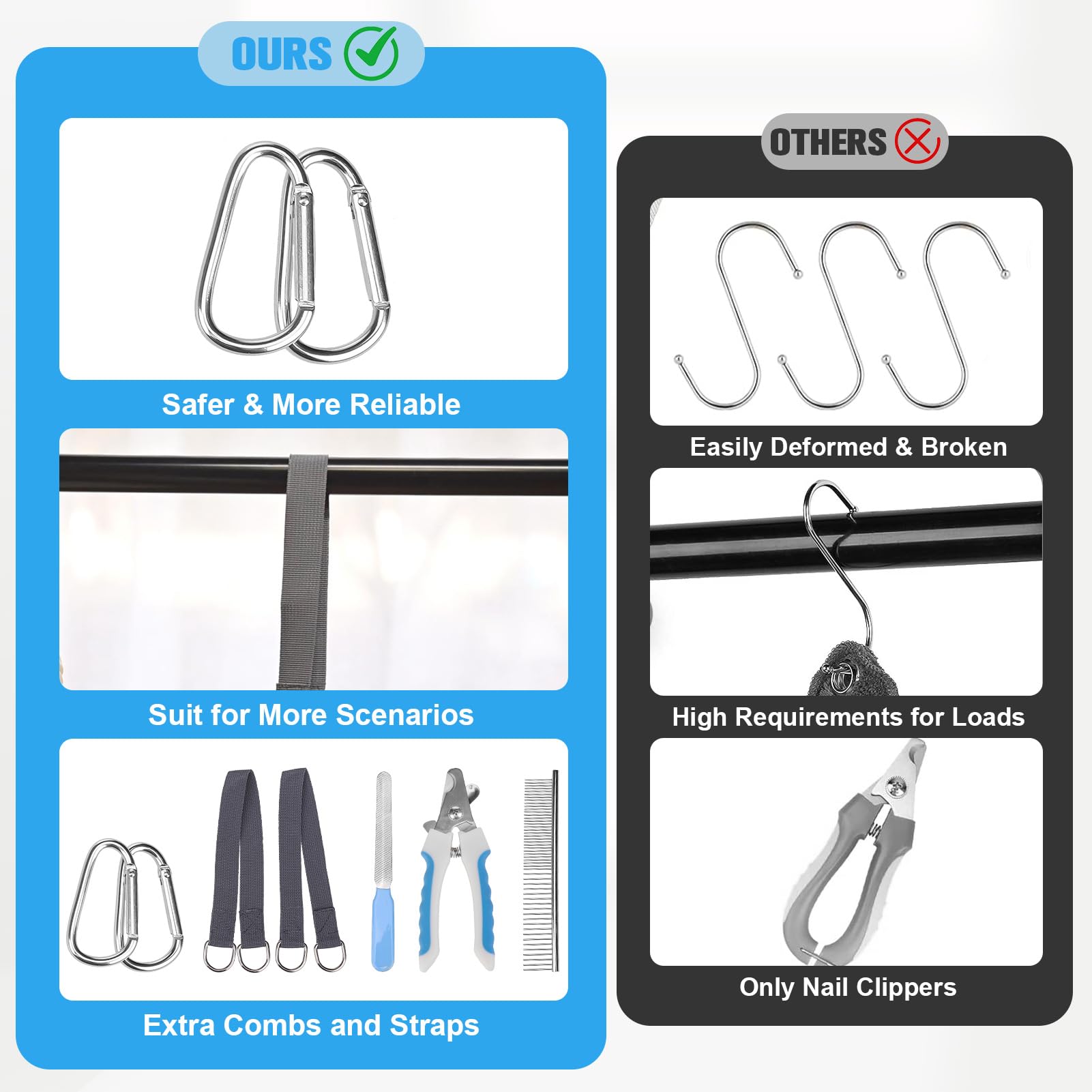 PAWCHIE adjustable-safety-strap emphasizes secure restraint and easy fit for varied breeds.