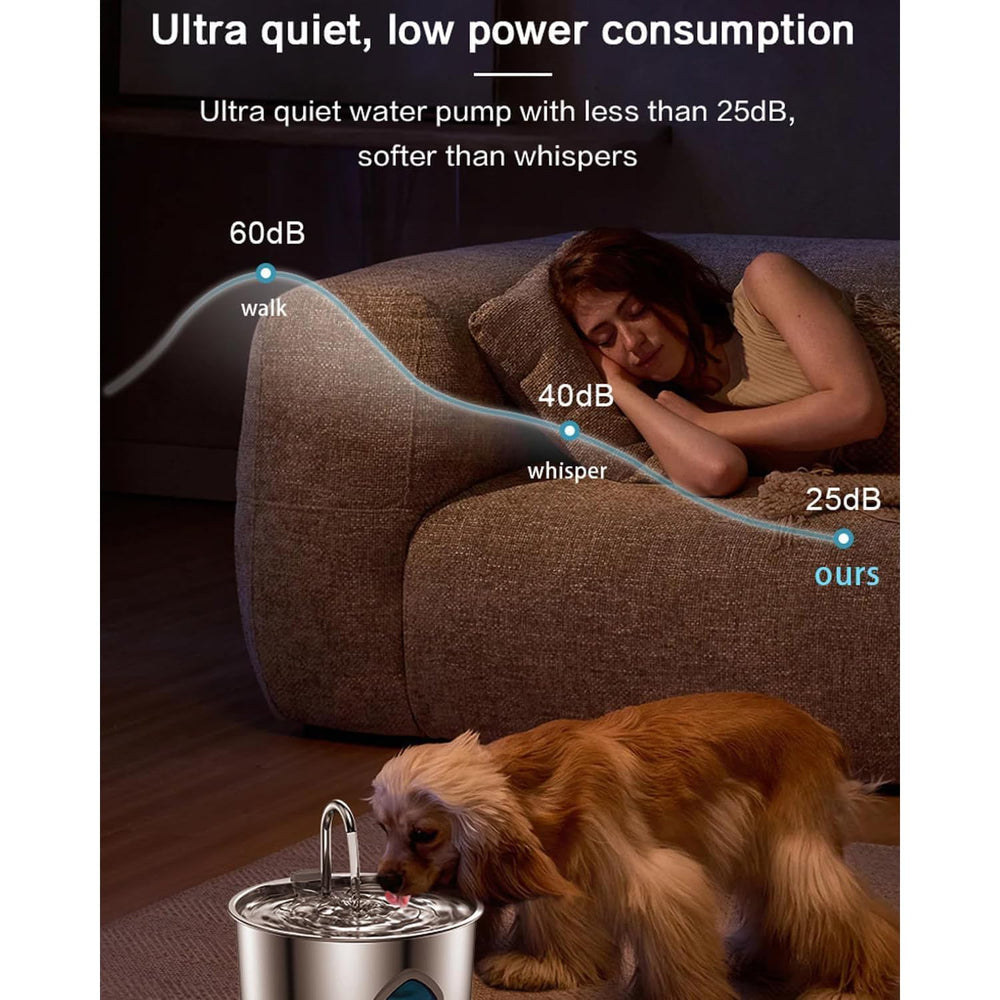 Yaslayp Pawdrate water fountain cordless design for flexible placement