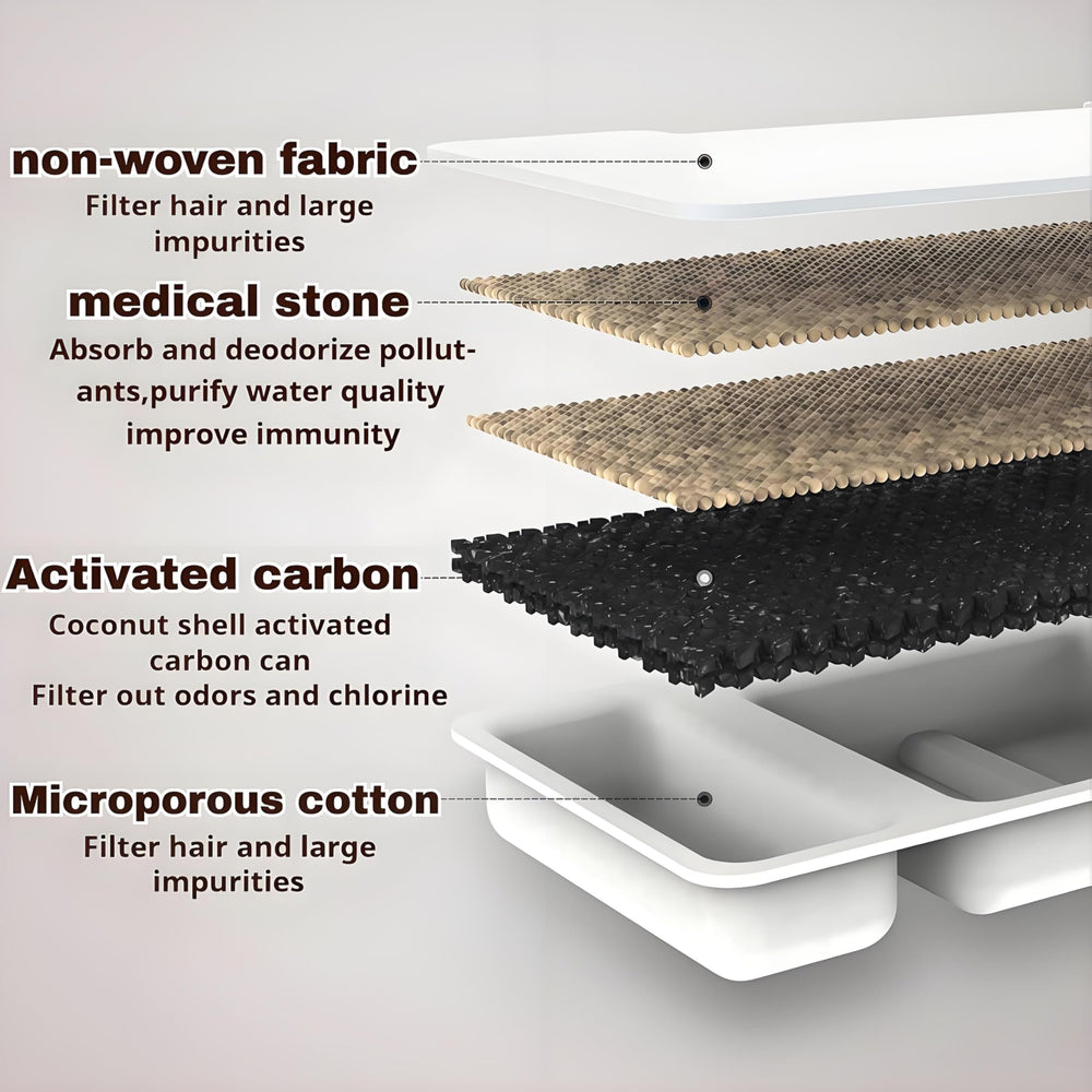 Yaslayp Pawdrate water fountain quadruple filtration reduces impurities and odors